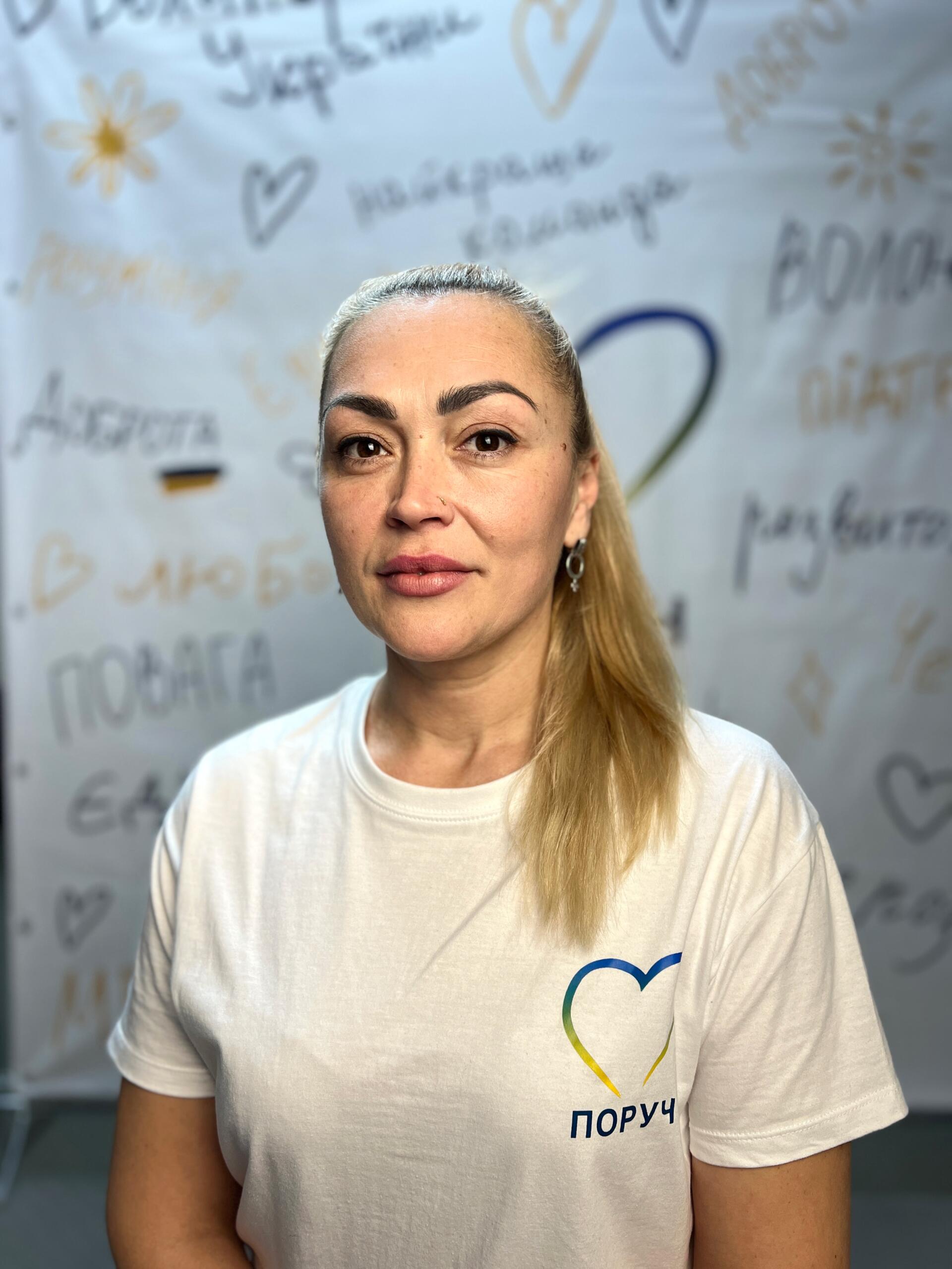 Світлана Усова