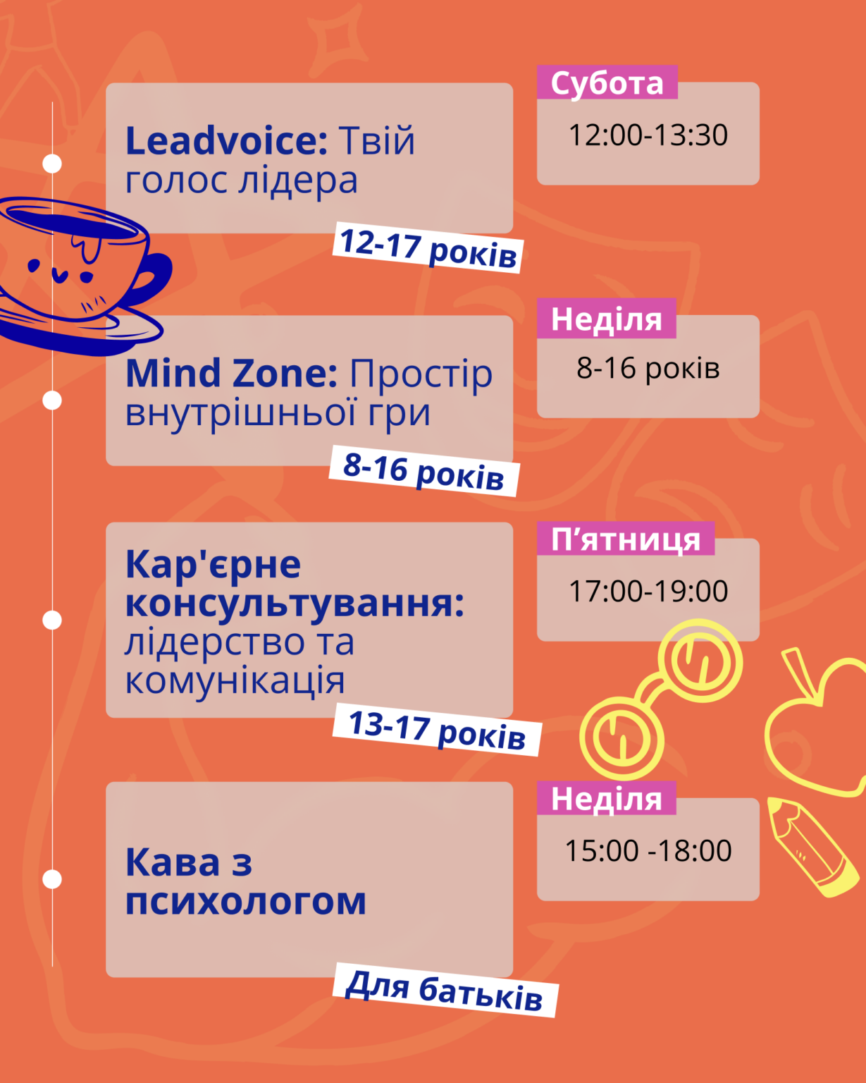 Особистісний розвиток (2)