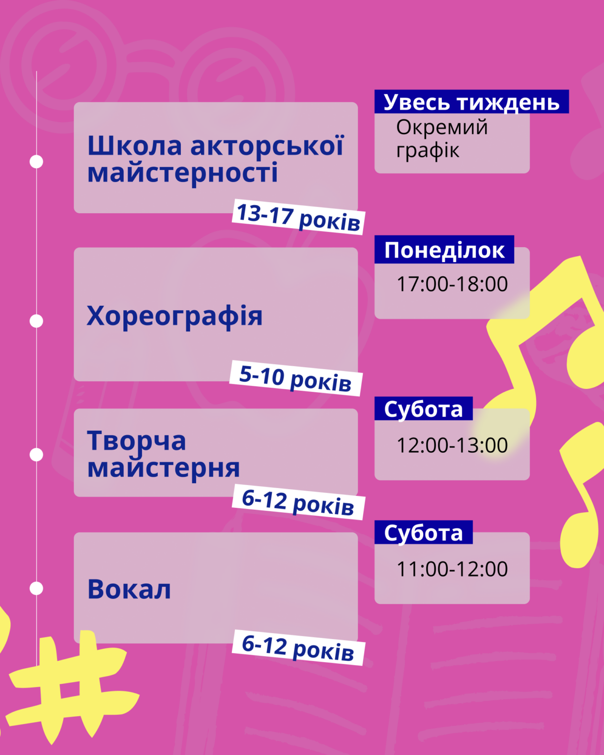 Творчі мистецтва