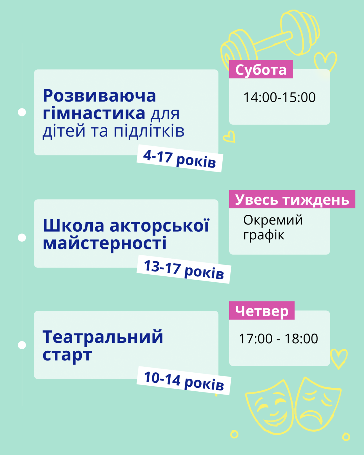 гімнастика_акторська_майстерність_театральний_старт