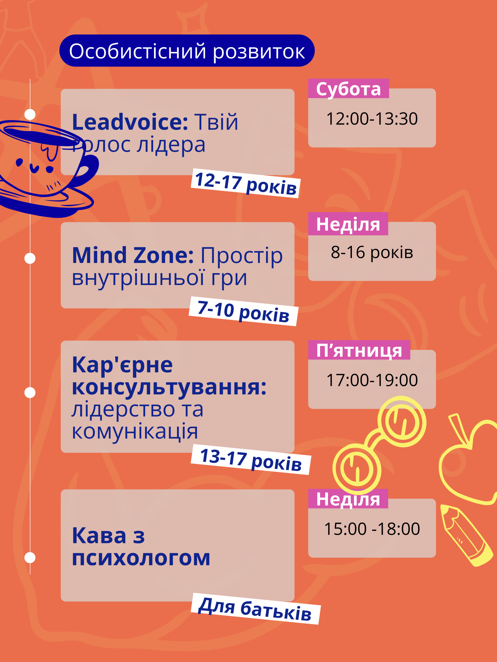 Особистісний розвиток (3)